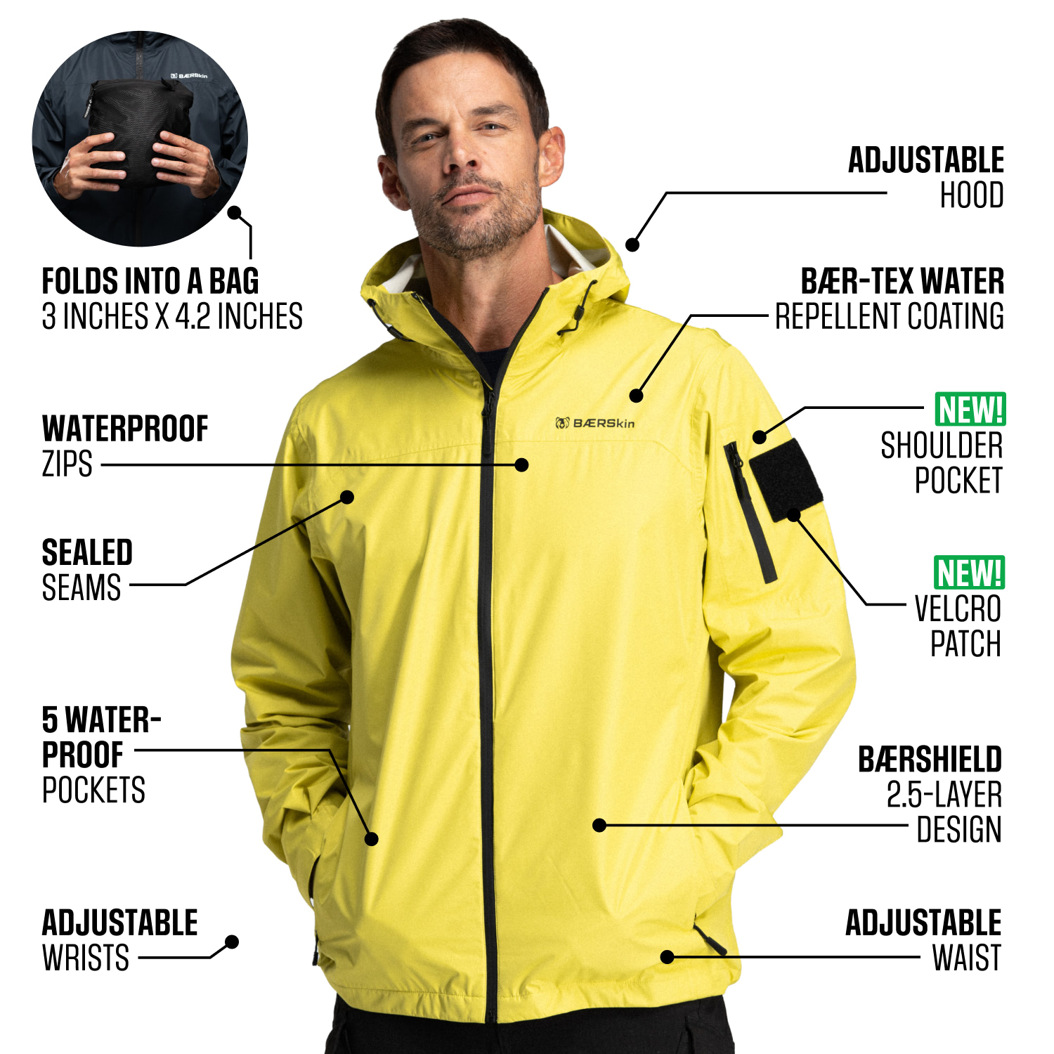 bs-rain-jacket-2-infographic- 