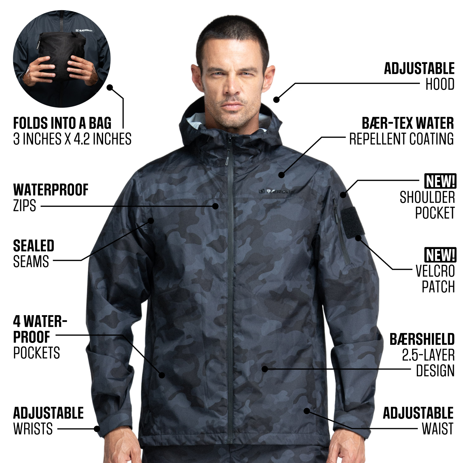 bs-rain-jacket-camo-navy- 