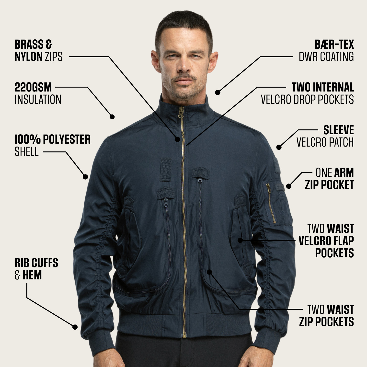 bs-tactical-bomber-navy- 